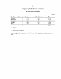 www.speros.lt